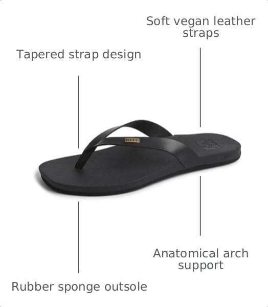 Image of REEF Women's Cushion Lune Flip Flops