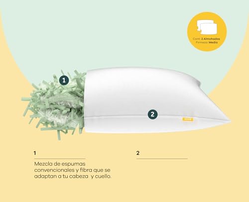 Catálogo para Comprar On-line Nooz para comprar online. 23 Imagen adicional