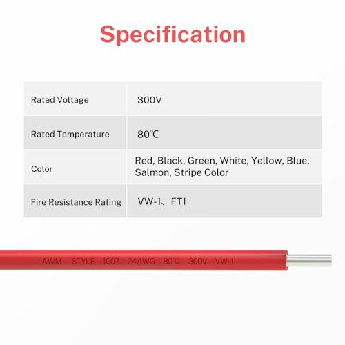 Image of FIRMERST 24 Gauge 40 Feet Solid Core Tinned Copper Hook up Wire Kit - 8 Colors