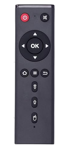 BIFANS Replace Remote Control for TX3 Android TV...