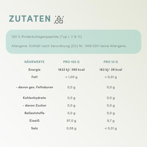 Kollagenhydrolysat Shape Republic Shape & Glow 500g