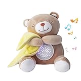 Baby Sleep Soother APUNOL Baby Sound Machine Rechargeable Night Light Projector with 16 Soothing Sounds, Cry Sensor for Kids, Auto-Off Timer White Noise Machine