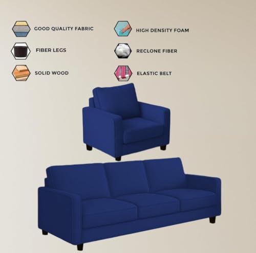 Image of The MM Furniture store Premium Fabric Sofa - Sapphire (3+1+1 Seater)