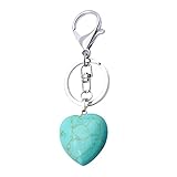 Kunstsammlung, Anhänger zur Herstellung von Schmuck und Schmuckzubehör;