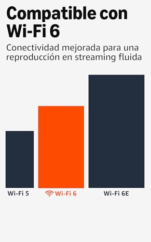 Miniatura 6 de Amazon Fire TV Stick 4K Plus, compatible con Wi-Fi 6, Dolby Vision, Dolby Atmos y HDR10+, encuentra series más rápido con Alexa+