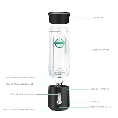 Miniatura 3 de Talifoca Batidora Portátil De 500 Ml Para Batidos, Mini Licuadora Con 6 Cuchillas De Acero Inoxidable, Recargable Tipo C