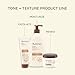 Aveeno Tone + Texture Daily Renewing Body Lotion with Prebiotic Oat Hydrates & Smooths Dry, Rough, Bumpy Skin Even KP, Fragrance-Free, 18 fl. Oz
