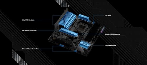 Scheda madre AMD B650M PRO RS WIFI mATX DDR5 (90-MXBLZ0-A0UAYZ) - Scheda madre - Immagine 2