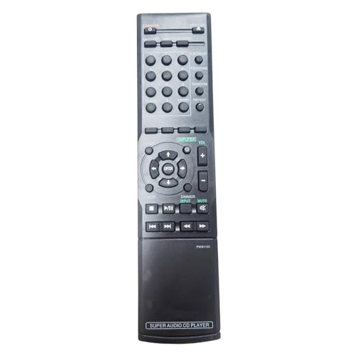 Remote Controls,Consumer Electronics