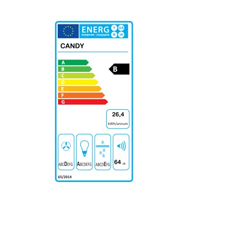 Candy-CBT61303X-Campana-Telescopica-60-CM-2-Niveles-de-Potencia-125W-264M3H-Filtros-de-Carbono-Panel-Aluminio-Antigrasa-Iluminacion-LED-5360DB-Clase-B-Acero-Inoxidable