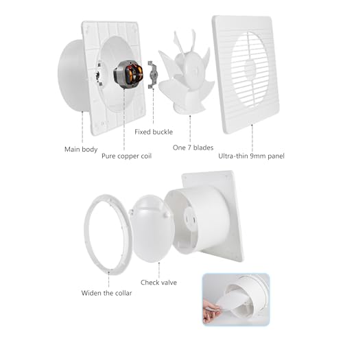 Ventilateur silencieux de 10 cm à forte extraction pour mur