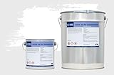 WIXX COATINGS