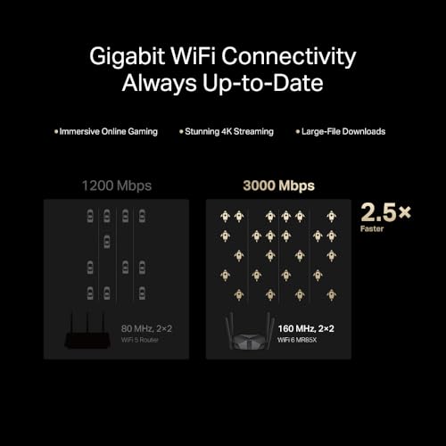 Image of Mercusys TP-Link MR85X WiFi 6 AX3000Mbps Dual-Band Router, 2.5Gbps WAN Port, 3 Gigabit LAN Ports, 4 Fixed Omnidirectional Antennas, WPA3, Access Point Mode, APP Control, Not Support xDSL