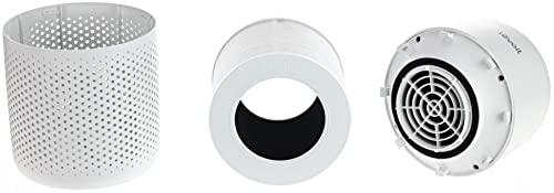 LEVOIT Air Purifiers for Home Allergies and Better Sleep (Core 300 / Core300-P + Core Mini) - image 7