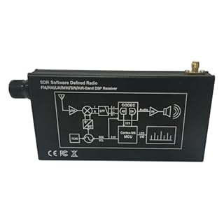 Full-Bands DSP SDR Radio Receiver 4.3” IPS Screen FM/AM/LSB/USB/CW, 192kHz Spectrum Rechargeable 5000mAh Rechargeable Battery Aluminum Alloy Shell Nice Sound