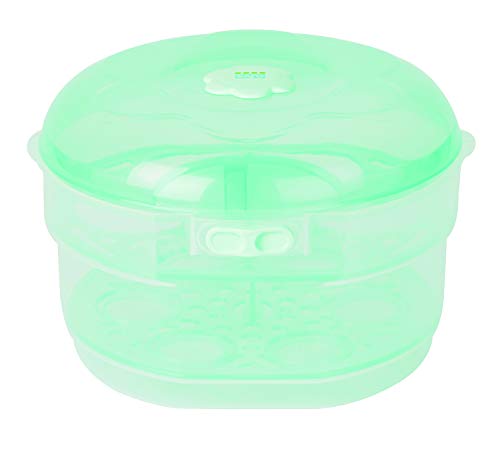 Saro 2680   Esterilizador microondas