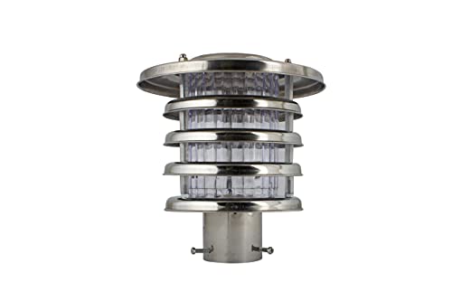Image of SINOMAN Round Metal Gate Wall Light Lamp with PVC Clear Shade (Silver, Bulb Not Included)