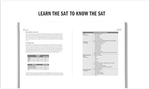 Digital SAT Total Prep 2024 with 2 Full Length Practice Tests, 1,000+ Practice Questions, and End of Chapter Quizzes