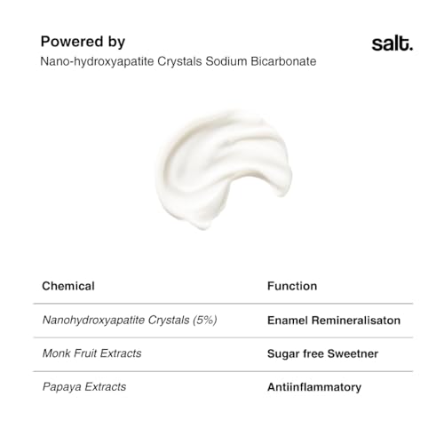 Image of Salt. Oral Care Cinnamint Toothpaste | Diabetic-Friendly Formula | Natural Cinnamon & Mint Blend | 100g