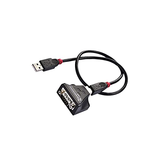 Convertisseur RS232/USB BRAINBOXES US-159 - Module industriel 1 port