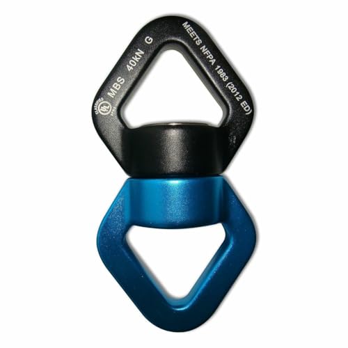 RATION for ProClimb Double Swivel