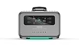 ZENDURE SUPERBASE PRO2000 Tragbare Workstation 3000 Cycle 2000 W / 2096 Wh