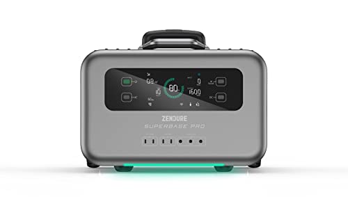 Zendure SuperBase Pro 2000 2096Wh Portable Power Station