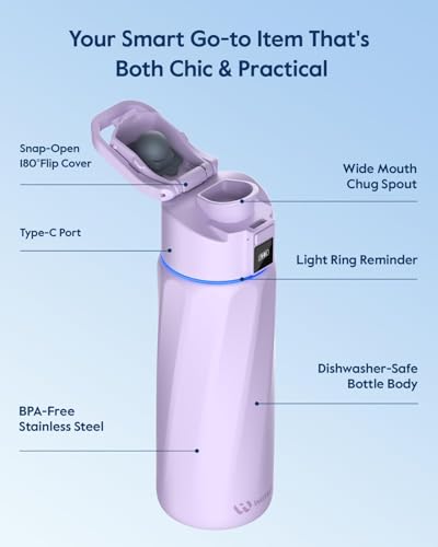 Image of BOOST Smart Water Bottle that Reminds You to Drink, 24oz BPA-Free Stainless Steel Vacuum Insulated, Wide Mouth Water Tracker Bottle with APP for School, Gym, Office, Ideal for Father's Day