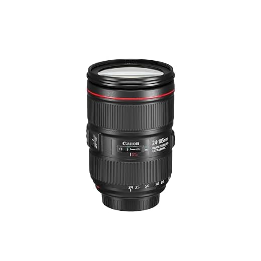 Canon EF 24-105mm f/4L IS II Lens