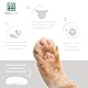 MENFORSAN Pad Protector Gel für Hunde und Katzen 60ml, mit 100% natürlicher Aloe Vera aus kontrolliert biologischem Anbau, spendet Feuchtigkeit, beruhigt und repariert