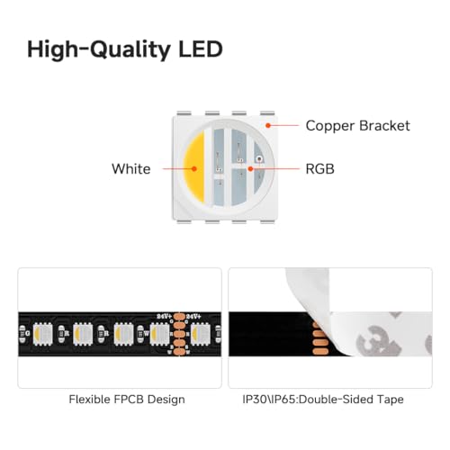 Tiras LED RGBW 5m 60LED/m 24V IP65 BTF-LIGHTING miniatura 4
