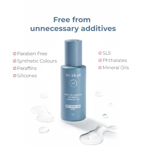 Image of in.skin Root Revive Hair Growth Serum for Hair Fall Control & New Hair Growth | With 4% AnaGain, 3% Redensyl, 3% Procapil & 2% Myristoyl pentapeptide-17 | For All Hair Types | 50 ml