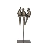 Table Passion - Perroquet 36,5 cm