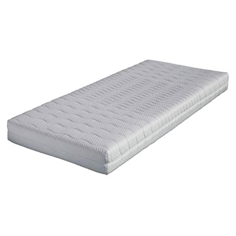 BONEX Premium Matratzenbezug FONTANA 90x200 16 -18 cm hoch, Allergiker geeignet - 60 Grad waschbar - 4-seitiger Reißverschluss Cover