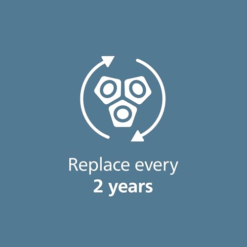 SH91/52 Shaving Head Replacement