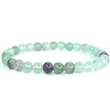 ✅ SATISFAIT OU REMBOURSÉ – Nous sommes convaincus de la qualité de nos bracelets. Si vous n’êtes pas entièrement satisfait, vous bénéficiez d’un retour simple et d’un remboursement garanti sous 30 jours.