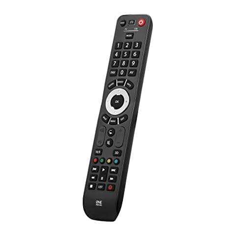 One For All Evolve 2 Universal Remote Control Cover