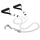 Fanwer Shoulder Pulley, Over The Door Exercise Pulley for Rotator Cuff Recovery, Arm Rehabilitation...