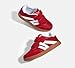 LUCKY STEP Kids Classic Retro Gum Sole Fashion Sneakers School Tennis Skate Shoes Girls Boys Hook and Loop Walking Casual Toddler Footwear Anti Slip Trainers(Red,Little Kid 1)