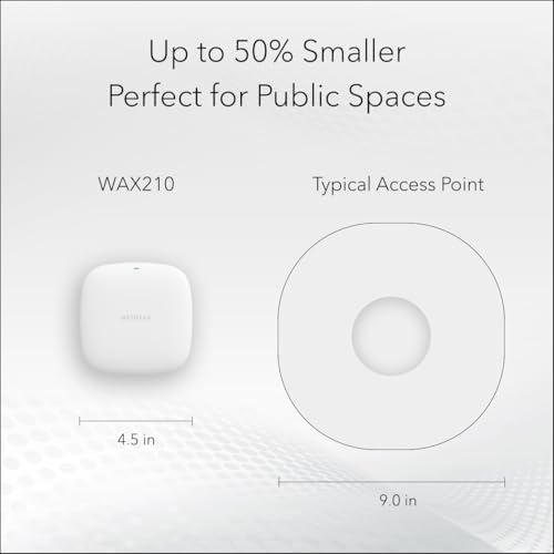 Image of NETGEAR Wireless Access Point (WAX210PA) - WiFi 6 Dual-Band AX1800 Speed | 1 x 1G Ethernet PoE Port | Up to 128 Devices | 802.11ax | WPA3 | Compact Size | Up to 4 SSID Networks | with Power Adapter