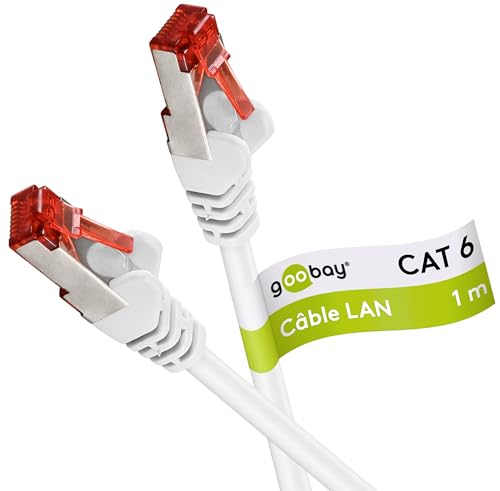 Goobay 95757 Câble réseau LAN CAT 6 pour Gigabit Ethernet S-FTP double blindage avec fiche RJ45 Blanc 1 m