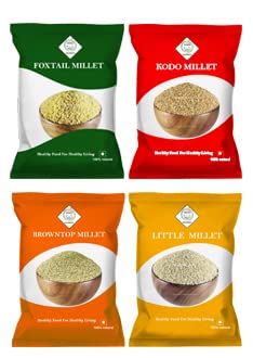 See full amazon price history chart for Swasth millets combo pack | Whole Grain | High Plant Protein and Fibre | Rice Replacement | Unpolished positive millets | High Grade Whole Grain |weight loss| (Combo pack of 4) Swasth millets combo pack | Whole Grain | High Plant Protein and Fibre | Rice Replacement | Unpolished positive millets | High Grade Whole Grain |weight loss| (Combo pack of 4) (B08BZTXLZQ) Amazon Price History, Amazon Price Tracker