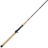 G. Loomis Escape Travel ETR81-3 MHS 15 Spinning Rod
