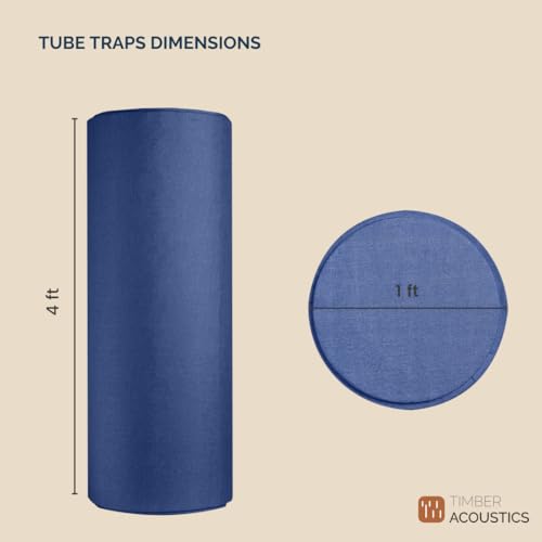 Image of Timber Acoustics Tube Traps | Rockwool | Freestanding Bass Traps | Absorber Diffuser | Room Acoustics & Soundproofing | Home Theatres & Music Studios [Single] 4' x 1' (Dark Blue)