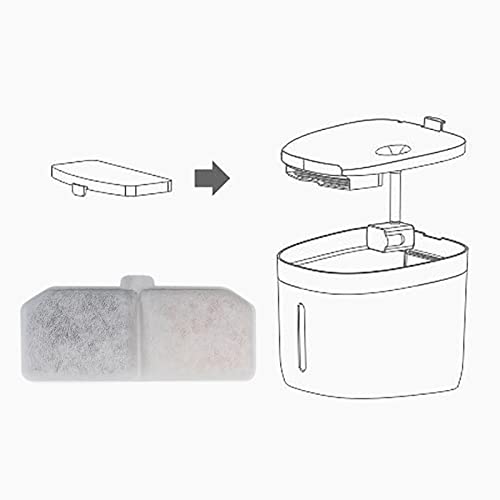 fonte gato, 4/10 pacotes substituição filtro fonte água para gato com filtro carbono ativado coco al