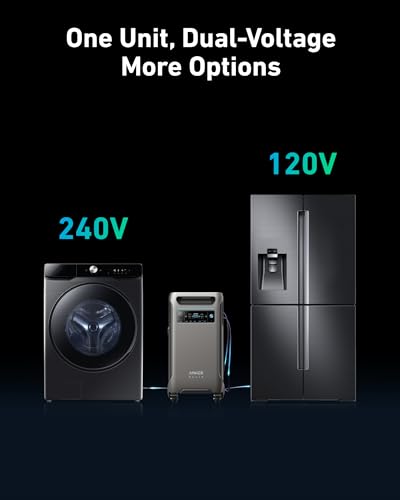 Anker SOLIX F3800 12000W Generators for Home Use, 7680wh Power Station with Double Power Hub, Lifepo4 Power Station, Solar Generator for Home Use, Power Outages, Emergency