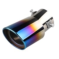 Auspuffblende Rund Endrohr für Suzuki Vitara 5-Door LY 2015-2024 2025, Auto Auspuff Endrohr,Endrohrspitze Edelstahl Auspuffrohr, Schalldampf Blende,B