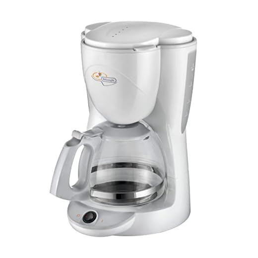 Delonghi ICM2 1000-Watt 10-Cup Drip Coffee Maker (White)