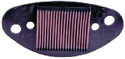 K&N Motorrad-Luftfilter SUZUKI Boulevard C50T (2005) SU-8001