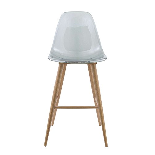 Taburete Modelo Barrio Transparente, Lote de 2